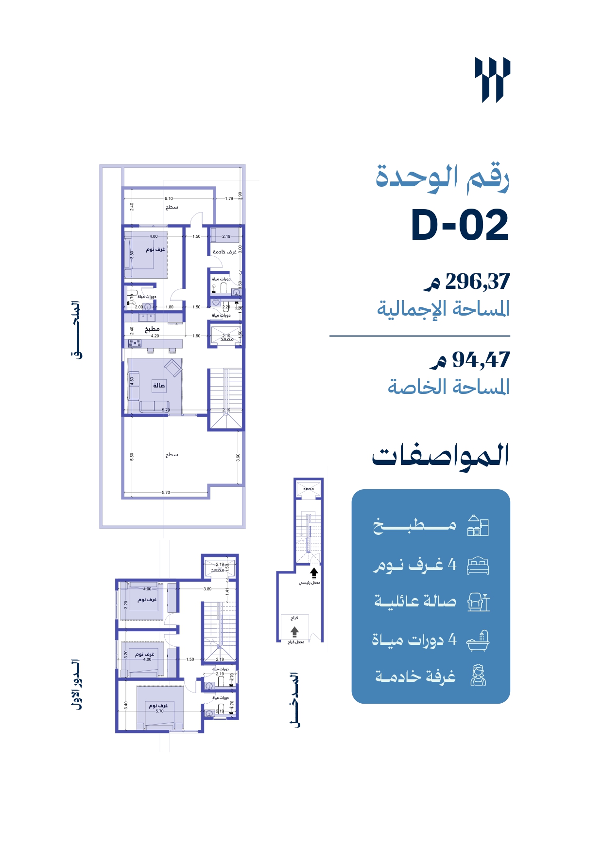 مخطط الوحدة D02
