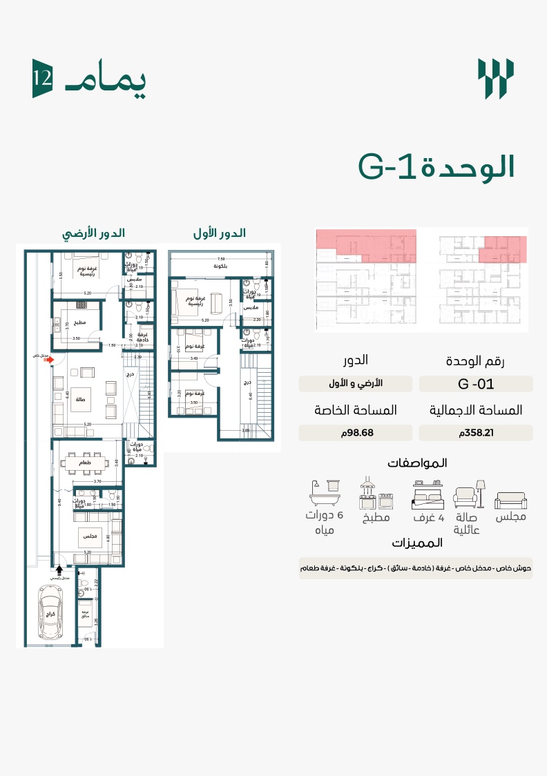 مخطط الوحدة G01