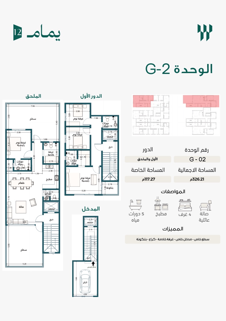 مخطط الوحدة G02