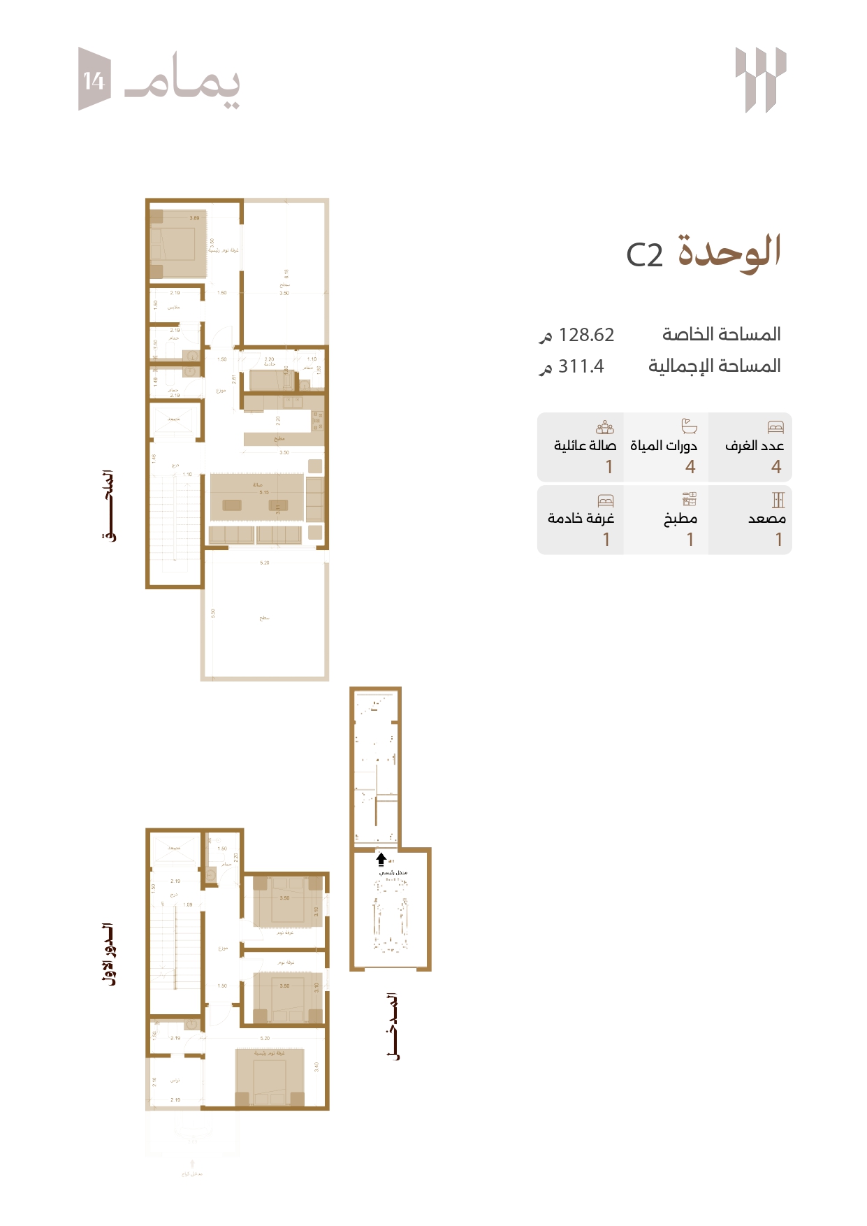 مخطط الوحدة C02