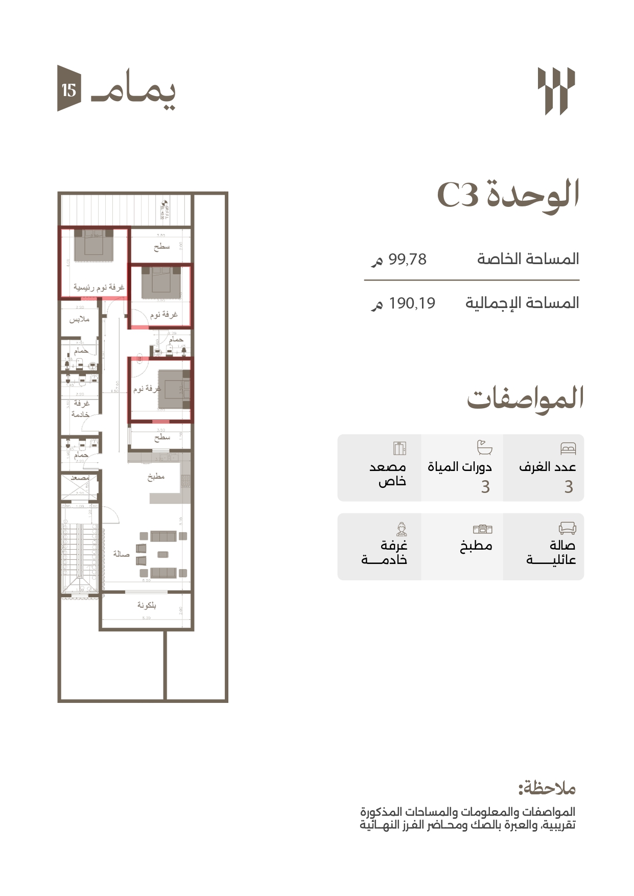 مخطط الوحدة C03