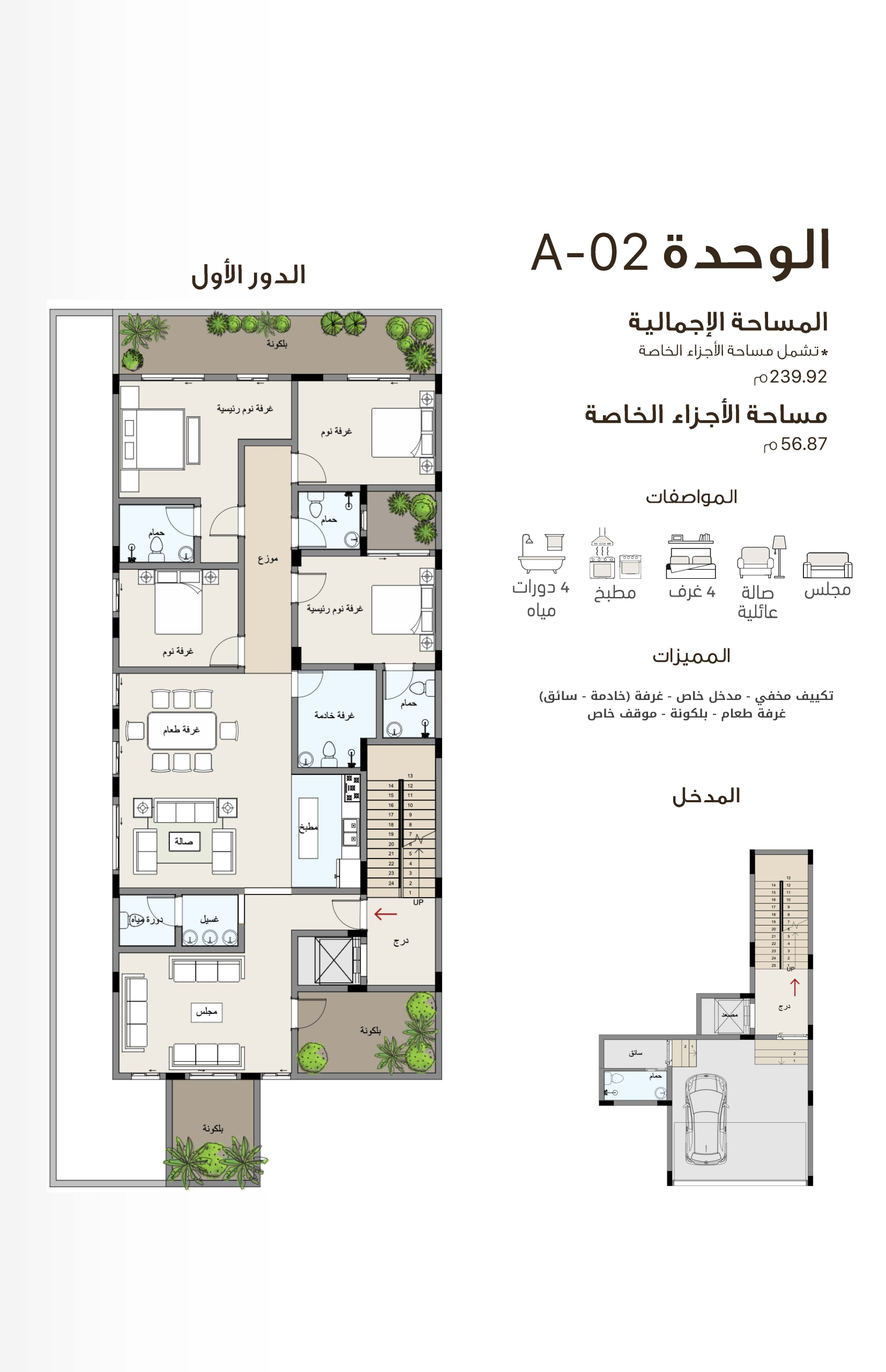 مخطط الوحدة A02