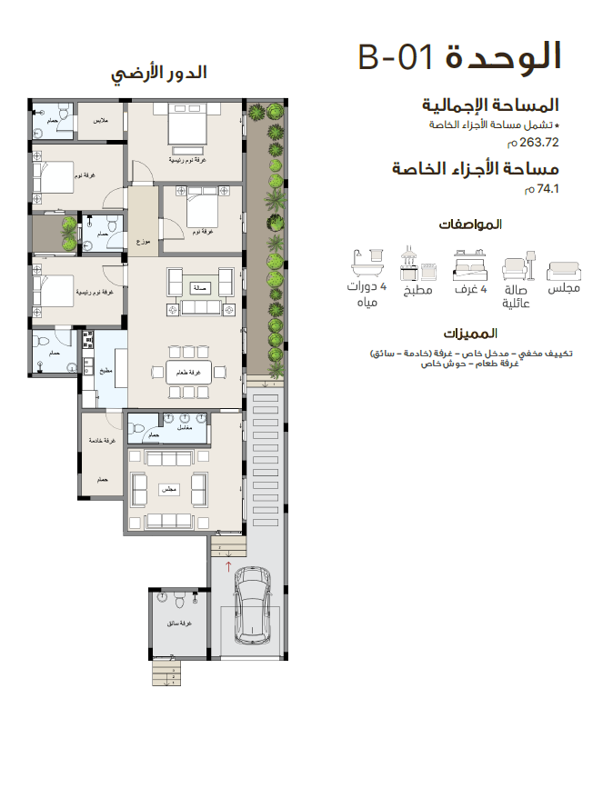 مخطط الوحدة B01