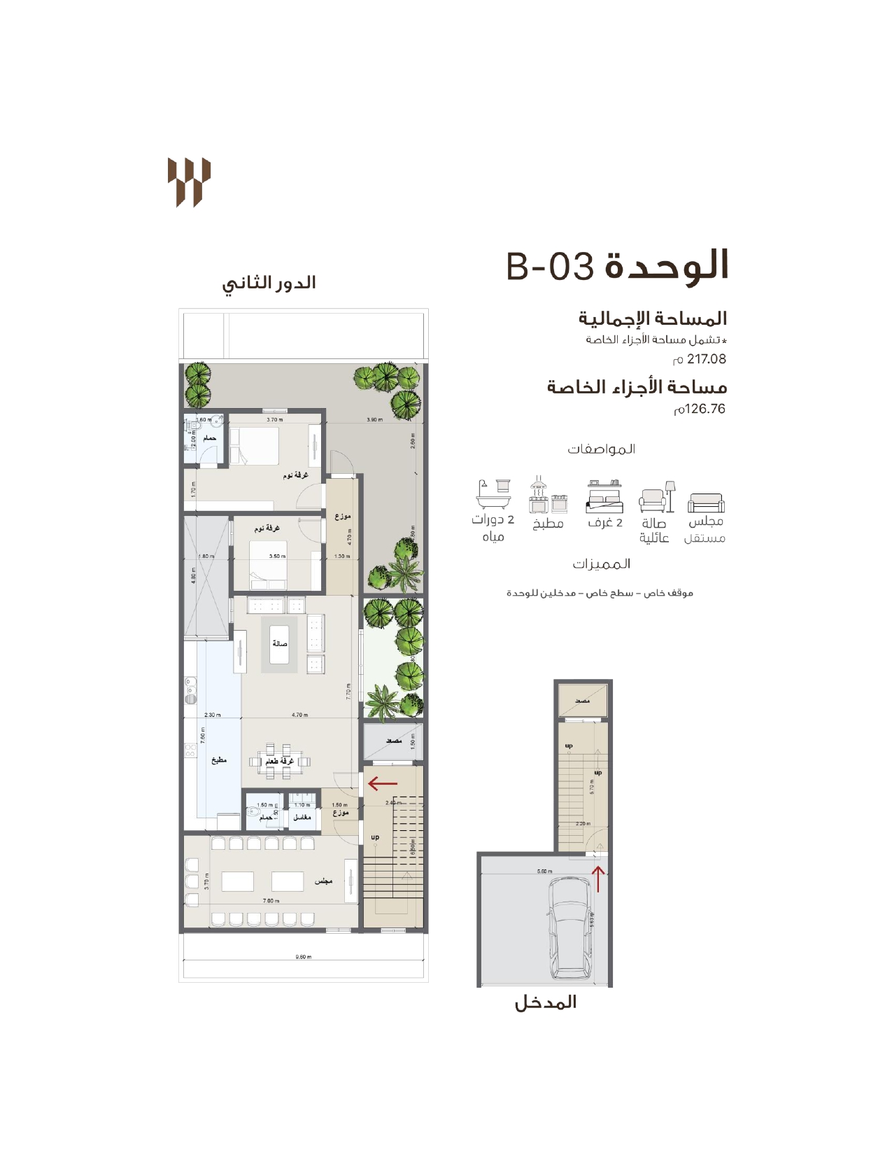 مخطط الوحدة B03