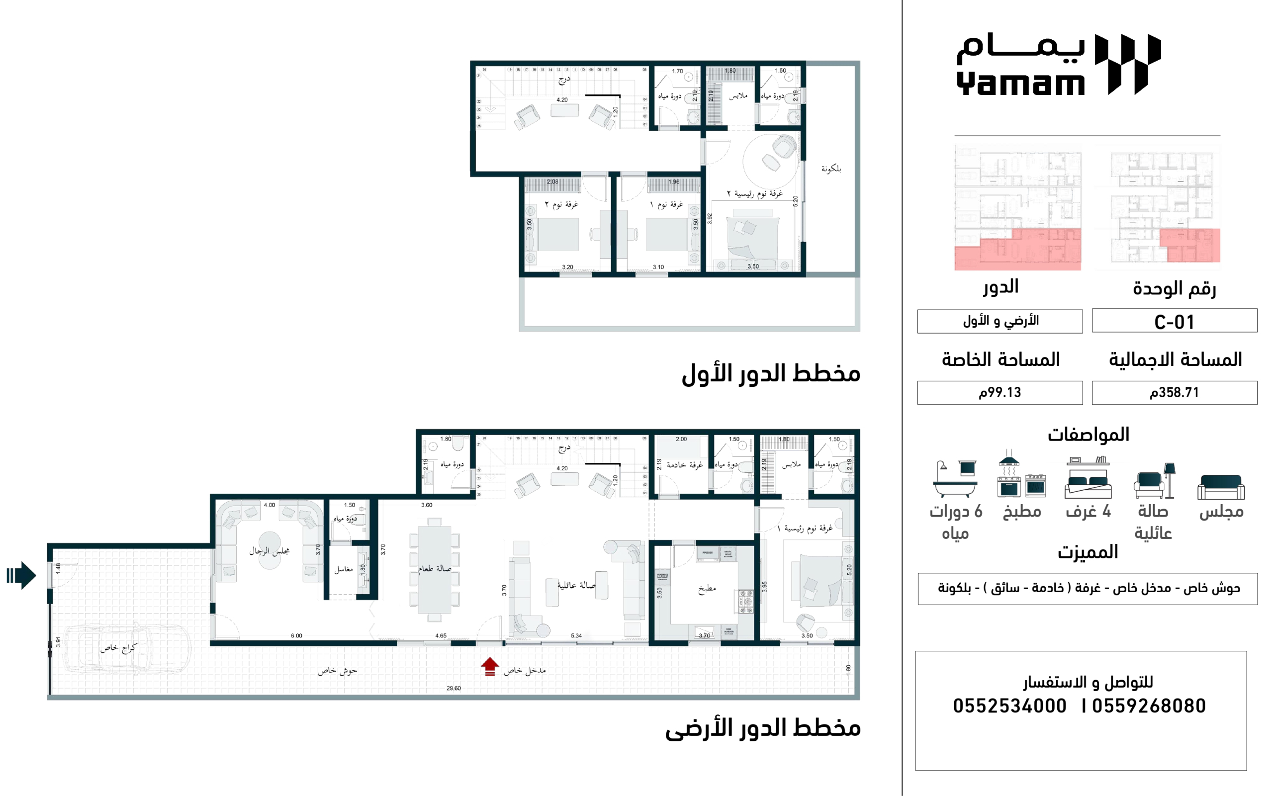 مخطط الوحدة C01