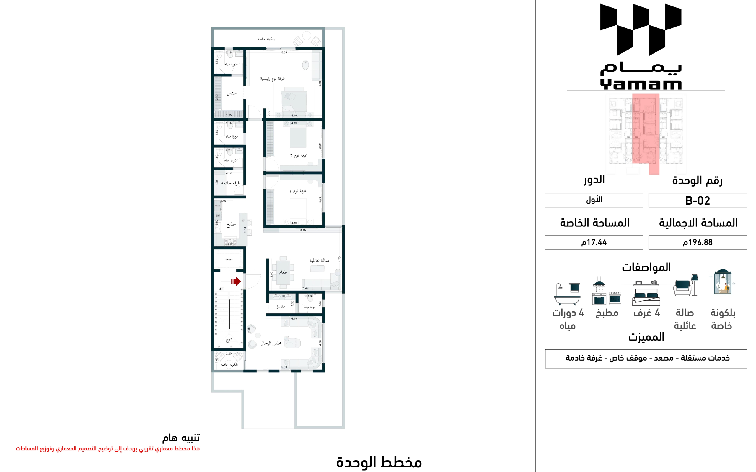 مخطط الوحدة B02