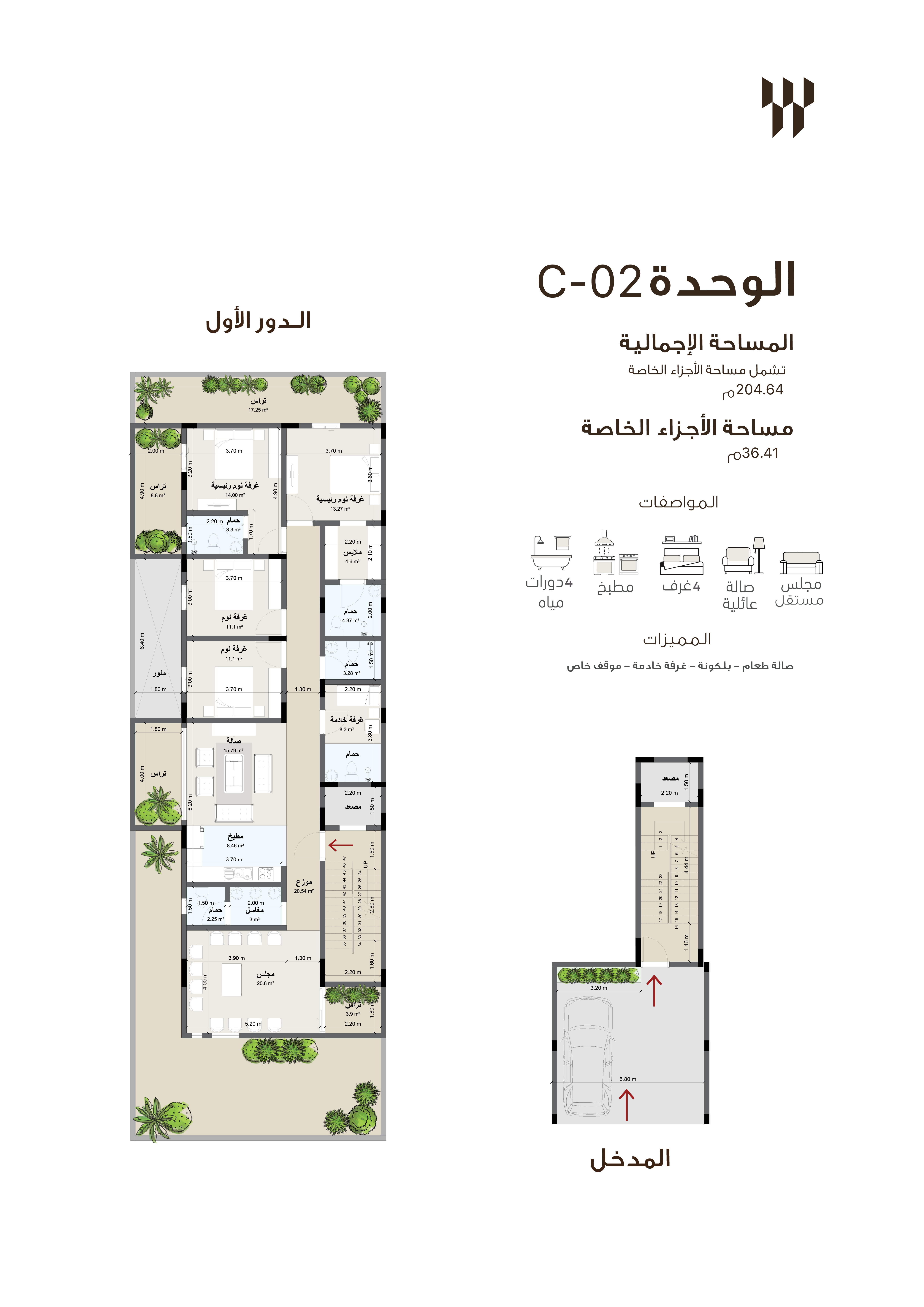 مخطط الوحدة C2